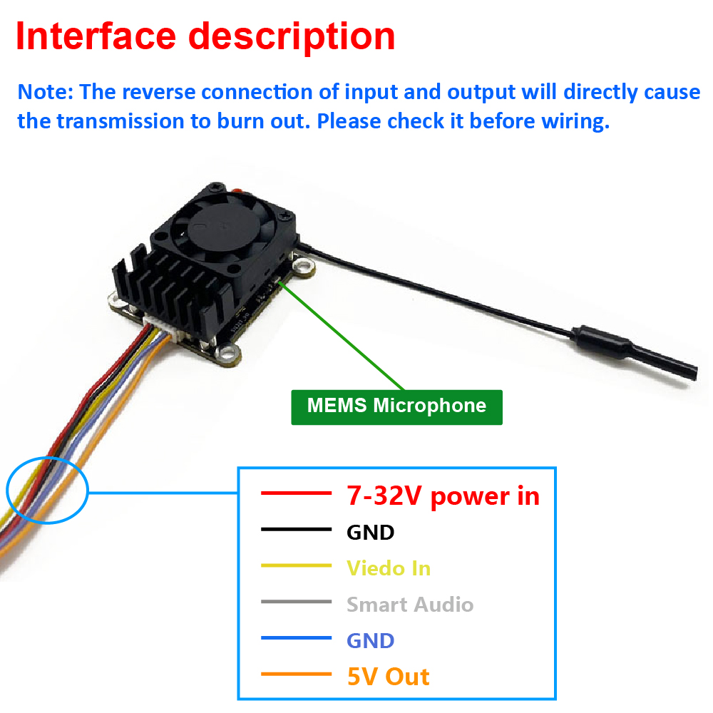 Nuovo Trasmettitore Video Wire - Fpv Drone Transmitter recensione e prezzo